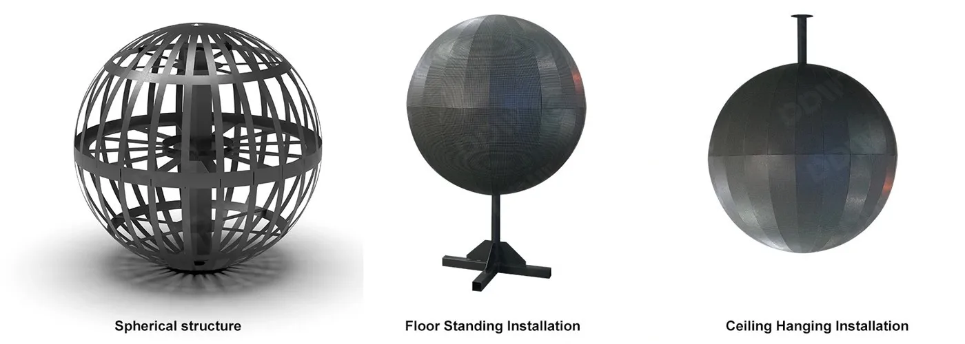 Écran LED SP Series Sphere