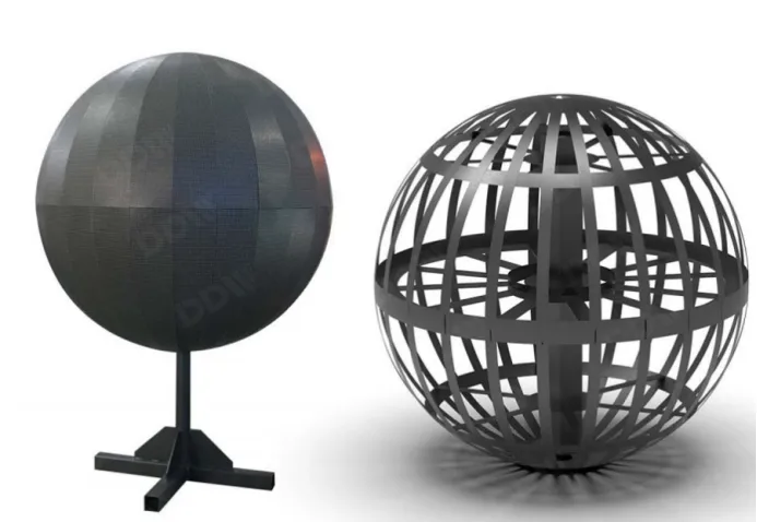 Affichage LED Sphère