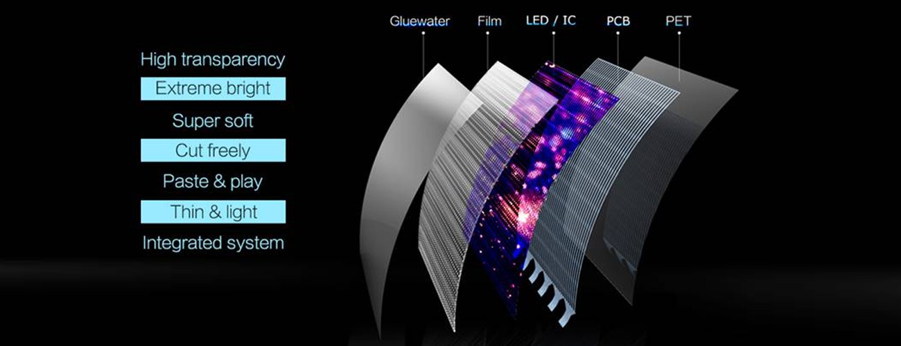 Transparenter selbstklebender LED-Bildschirm der TAD-Serie